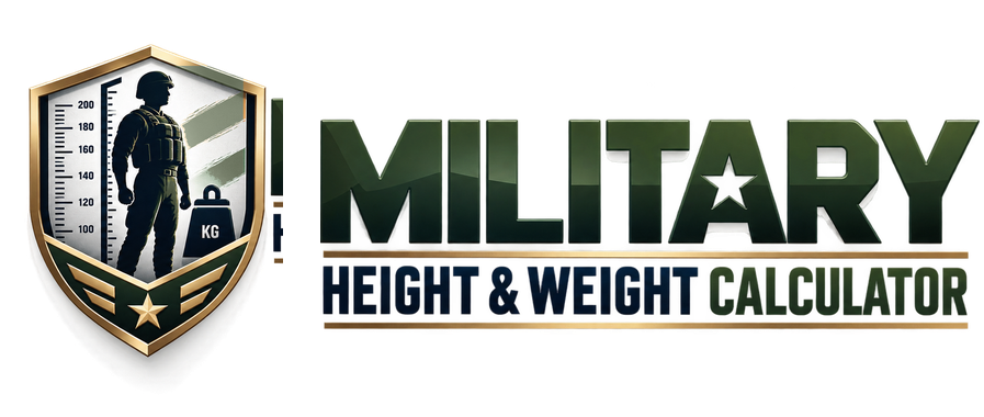 Military Height and Weight Calculator