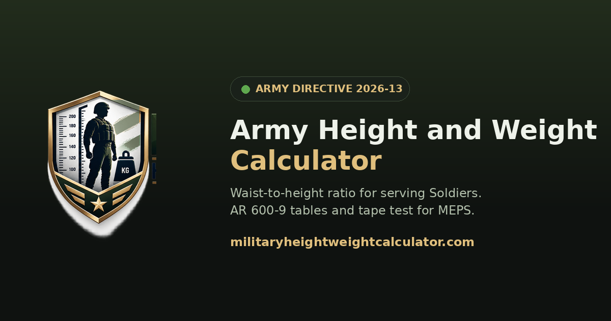 Army Body Fat Chart by Age and Gender — AR 600-9
